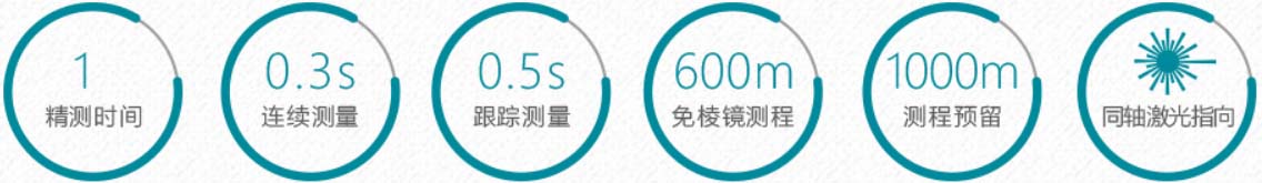 T3全站儀測(cè)量指標(biāo) T3全站儀測(cè)量指標(biāo)