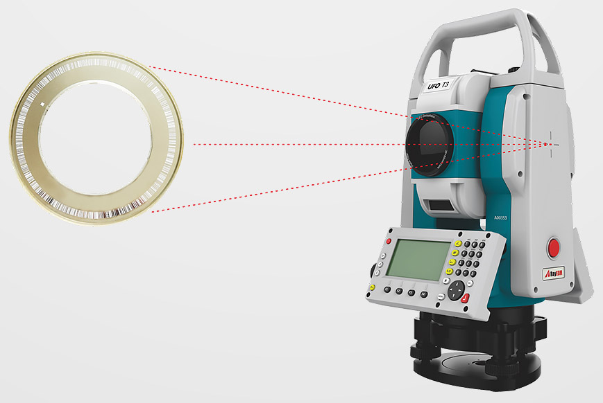 T3全站儀絕對(duì)編碼度盤(pán) T3全站儀絕對(duì)編碼度盤(pán)
