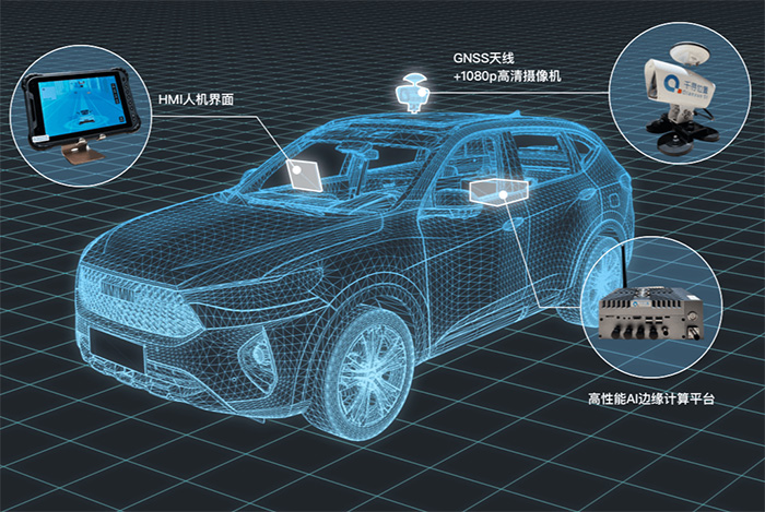 道路巡檢系統(tǒng)以及道路巡檢設(shè)備如何選擇？